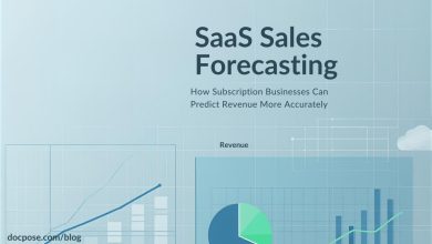 saas-sales-forecasting