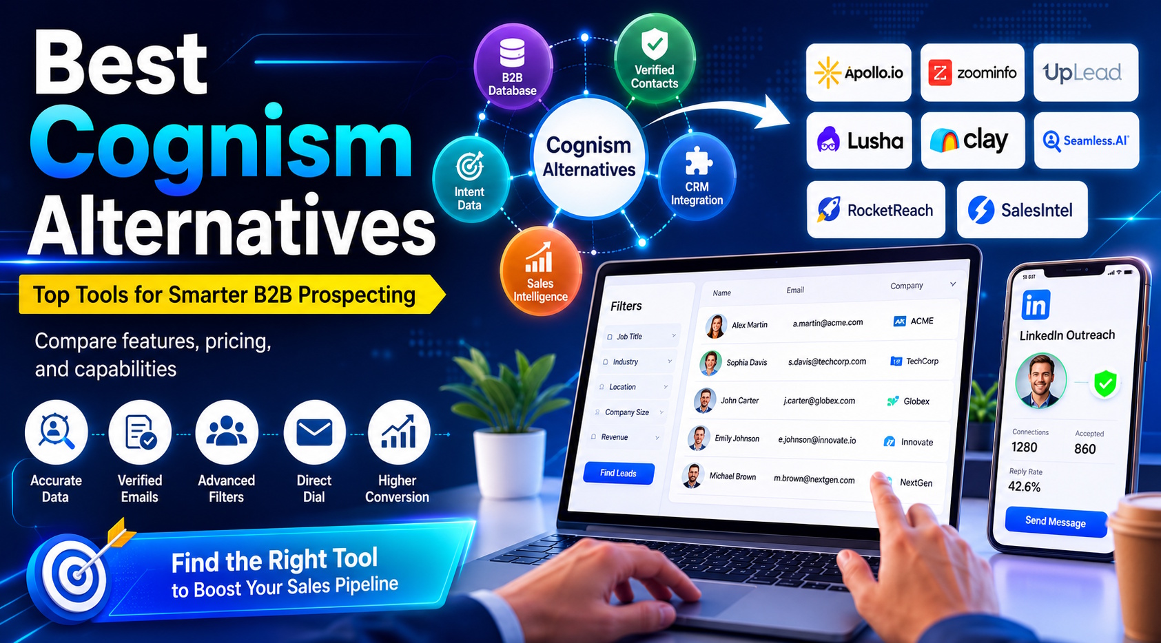 Best Cognism alternatives comparison featuring Apollo, ZoomInfo, UpLead, Expandi and Waalaxy for B2B prospecting
