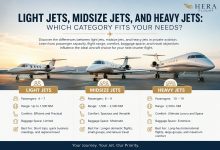 Light Jets, Midsize Jets, and Heavy Jets: Which Category Fits Your Needs?