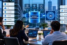 Enterprise AI-ready data platform connecting business systems, secure data pipelines, and AI-powered applications